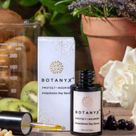 Botanyx skincare serum with packaging on a wooden surface with plants in the background